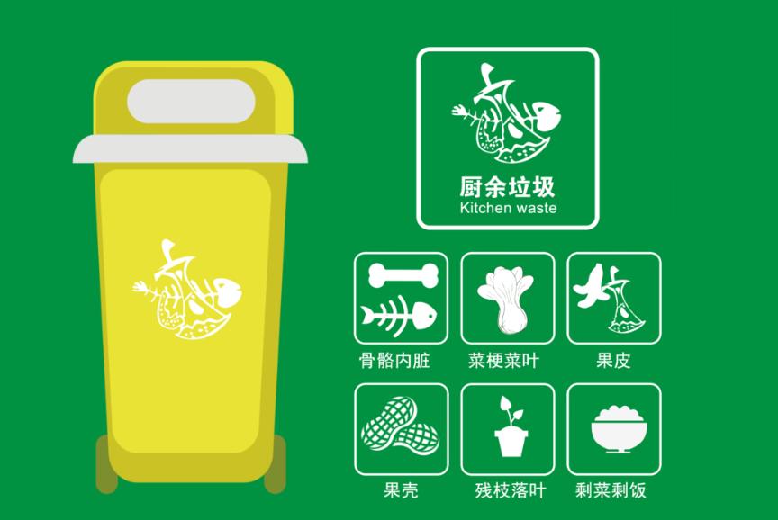 餐廚垃圾是什么？餐廚垃圾處理設備是什么？