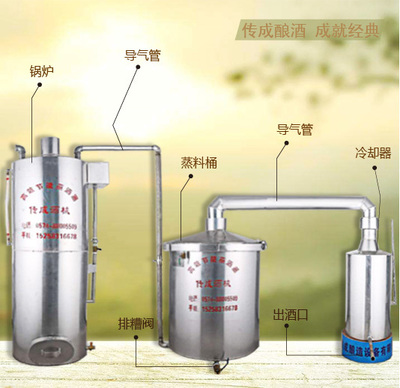 釀酒設備多少錢一套
