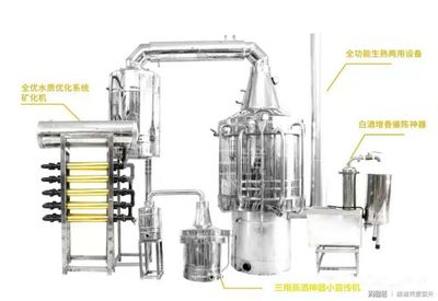 家庭釀酒設(shè)備2018回家創(chuàng)業(yè)要如何選擇做酒機(jī)器
